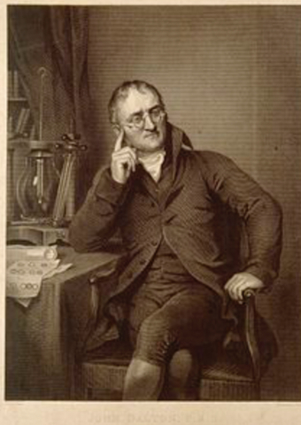 John Dalton