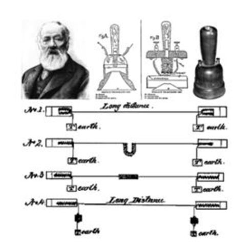 Alexander Graham Bell