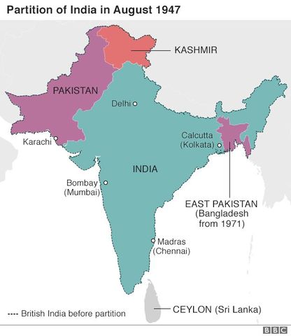The Partition Of India
