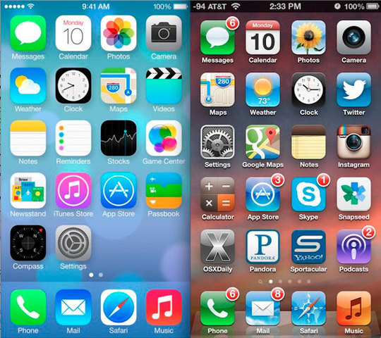 Las primeras aplicaciones para organizar el trabajo