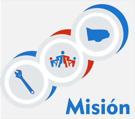 Misión de ciencia y tecnología
