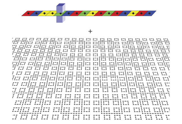 AlonsoChurch – Kleene -Turing