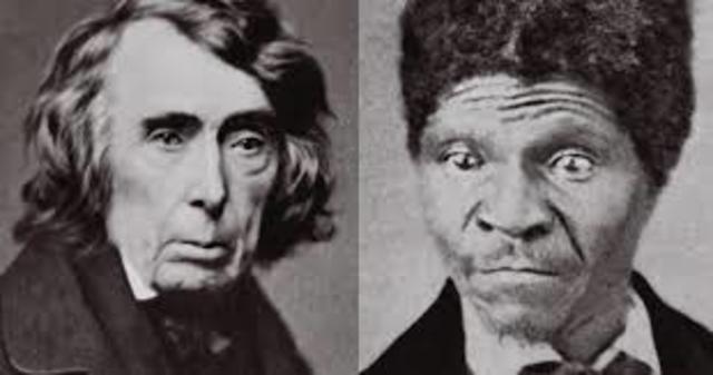 Dred Scott v.s. Sanford