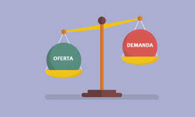 Oferta y demanda