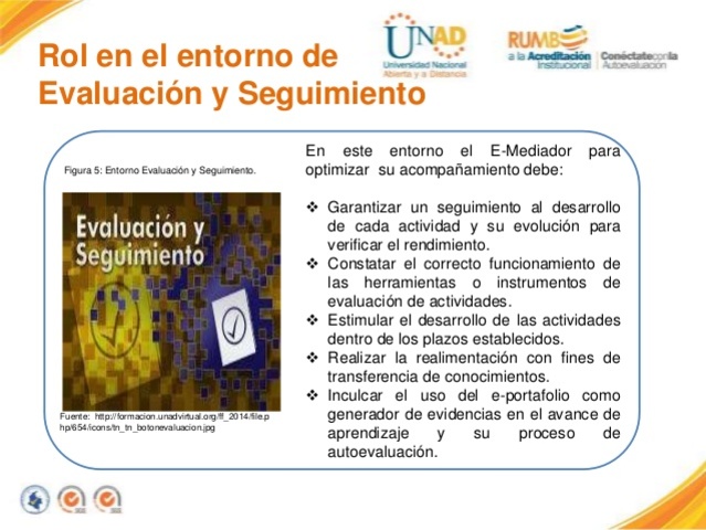 Entono de seguimiento y evaluacion del aprendizaje