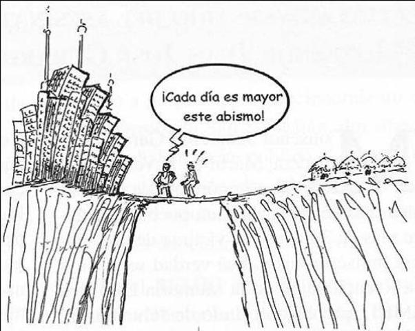 Inicia la Política Social Selectiva y Racionalizadora