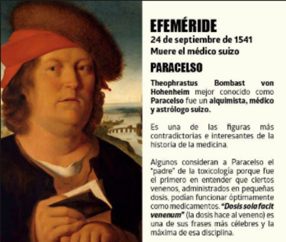 Medicina de Paracelso