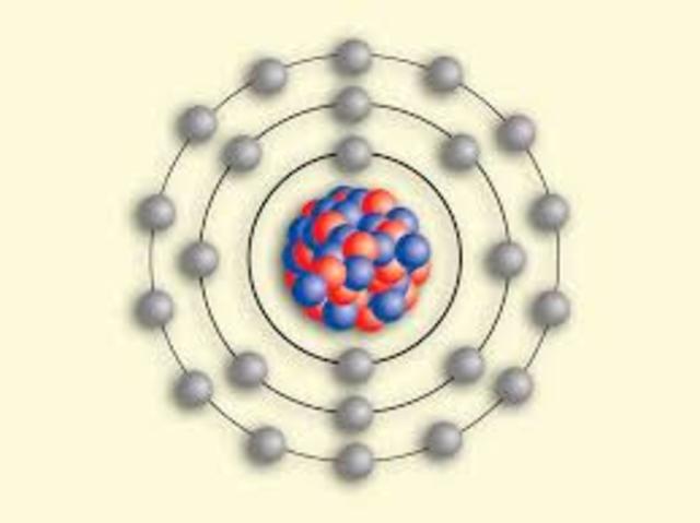 Modelo atómico de Bohr