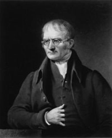 John Dalton (1766 - 1884)