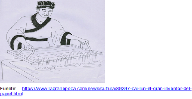 Invención del papel en China.