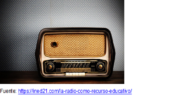 Aplicación de la radio en la educación en Alemania y México.