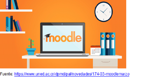 Moodle