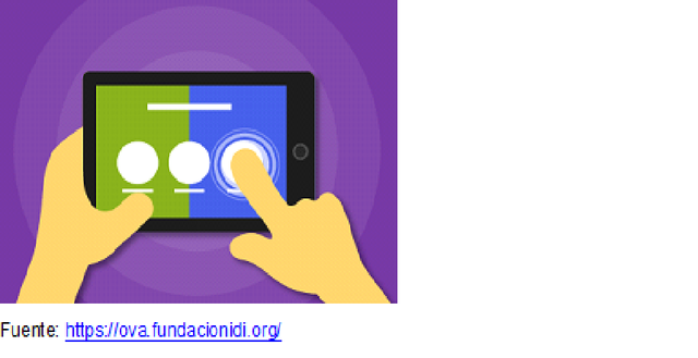 Ambientes Virtuales de Aprendizaje
