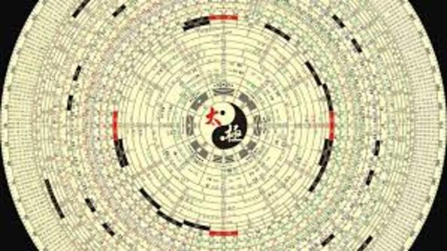 Libro de las Mutaciones (China)