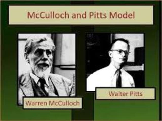 neurona de McCulloch-Pitts