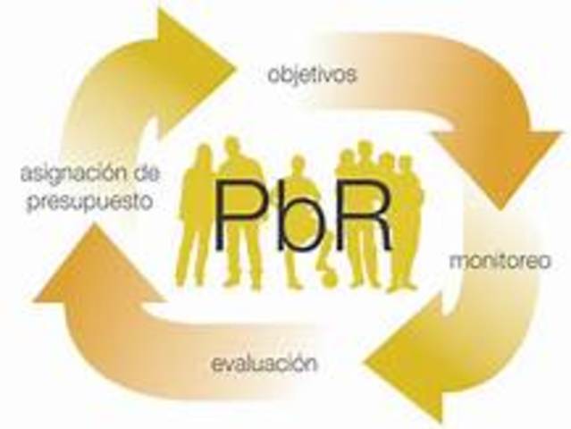 Reforma a la Ley federal de presupuesto y responsabilidad hacendaria