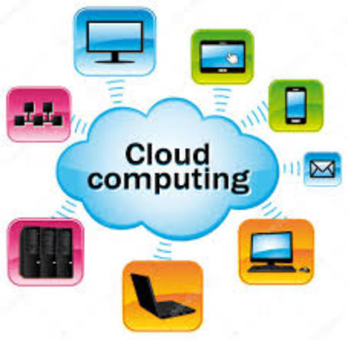 Concepto Cloudcomputing