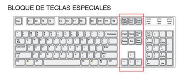 el teclado mas comun