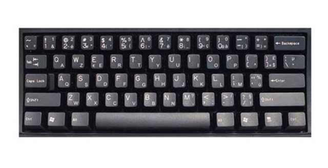 Creación del Teclado MF-II –Multifunción II o teclado extendido