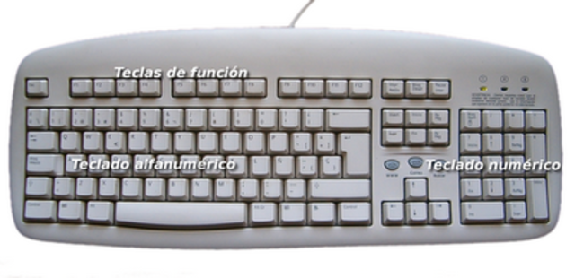 Creación del Teclado  IBM Enhanced 101 Key Keyboard