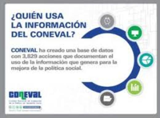 Creación de institución de evaluación independiente: CONEVAL