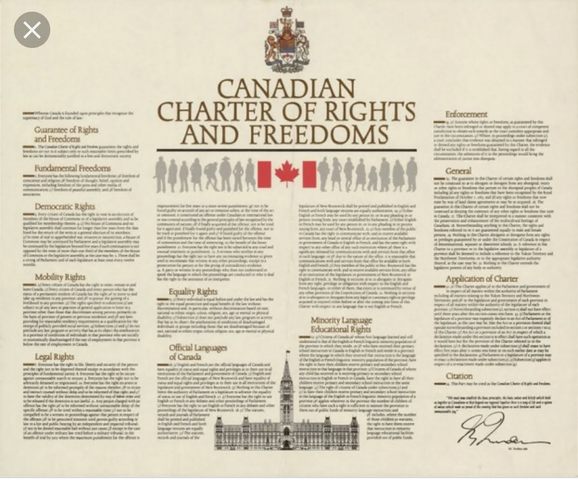 Charter of Rights and Freedoms