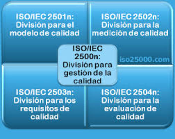 ISO/IEC 25000