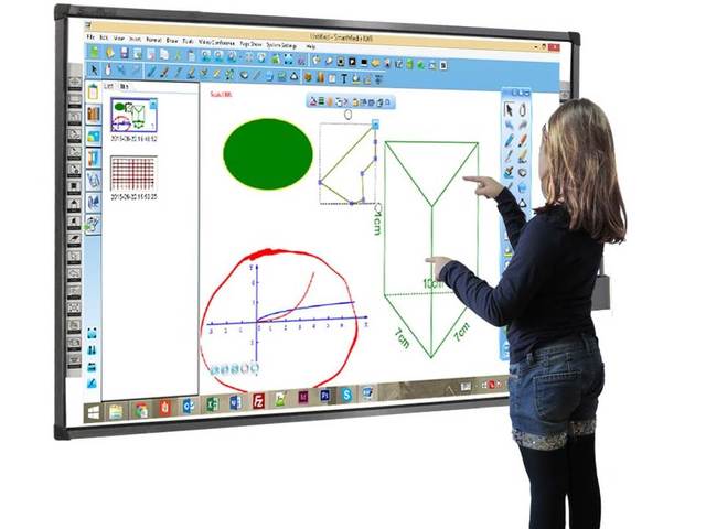 Tableros interactivas.(smart board)