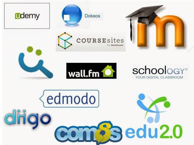 Plataformas virtuales educativas.