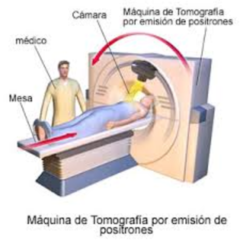 Tomografia por Emision de Positrones (PET)