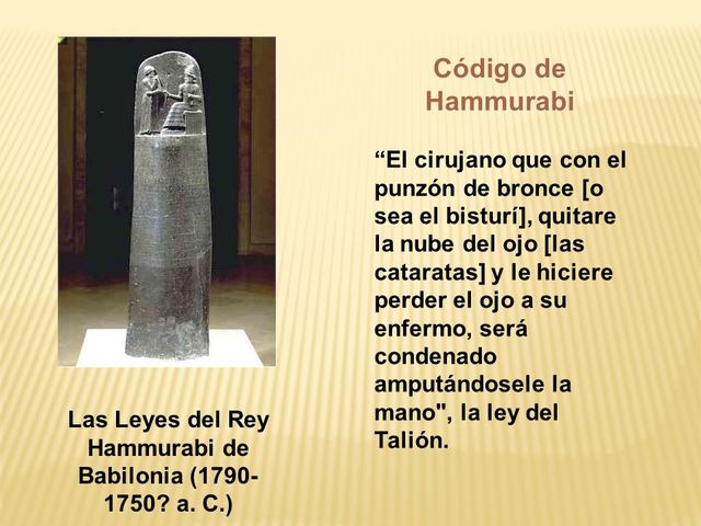 Edad antigua Mesopotamia