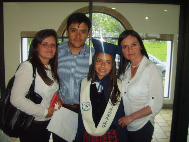 My first achievements