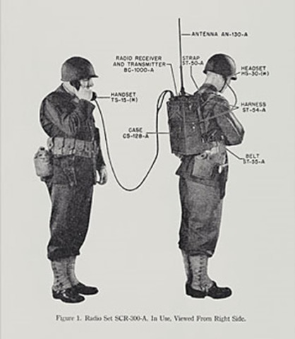 La segunda guerra mundial