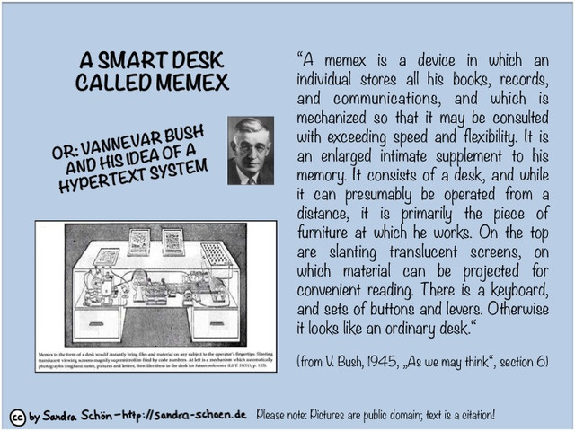 Memex