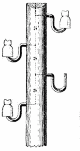 Telegrafo de Harryson Dyar