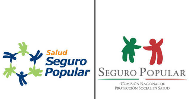 Creación del Sistema de Protección Social en Salud (Seguro Popular).