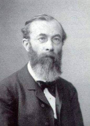 WILHELM WUNDT