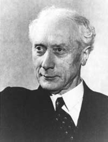 Tecnica de alexander. Frederick Matthias Alexander (1869-1955).