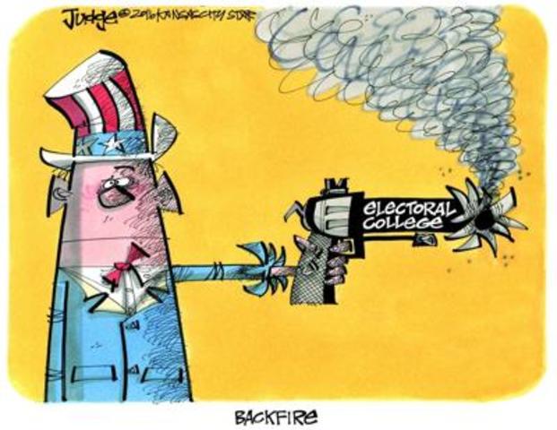 Other laws protecting the right to vote