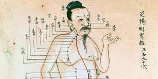 MEDICINA TRADICIONAL CHINA ACUPUNTURA
