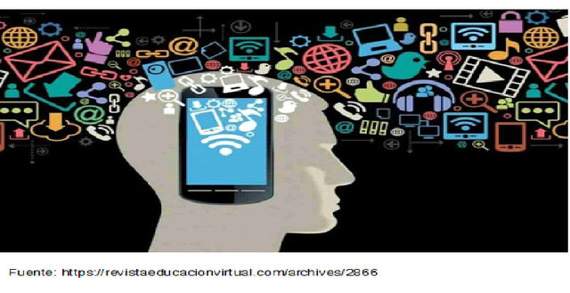 Emergencia de nuevas tecnologías.