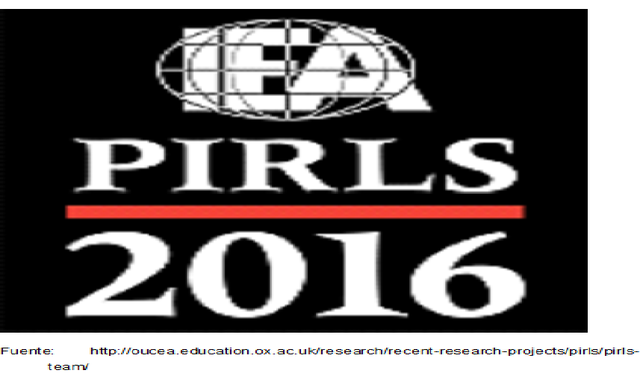 Estabilización tecnológica.