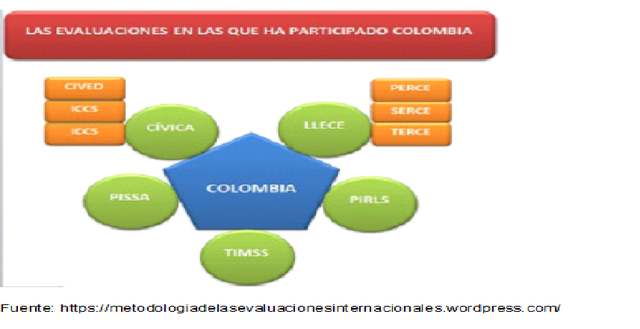 Novedad y creatividad.