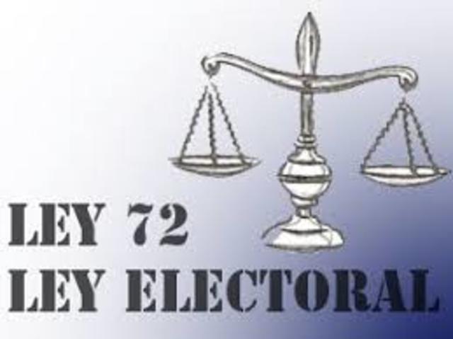 Reforma de la Ley Electoral