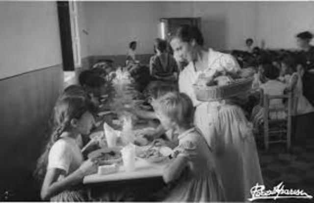 La primera forma de Trabajo Social: C.O.S(Sociedad para la Organización de la Caridad)