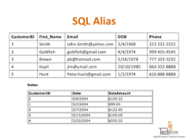 Inicia la comercializacion de los sistemas relacionales