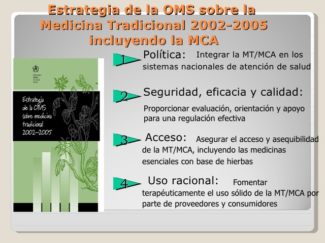 ESTRATEGIA DE LA OMS, MEDICINA TRADICIONAL.