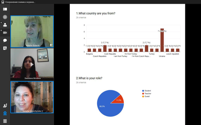 Online-meeting with Bulgarian students