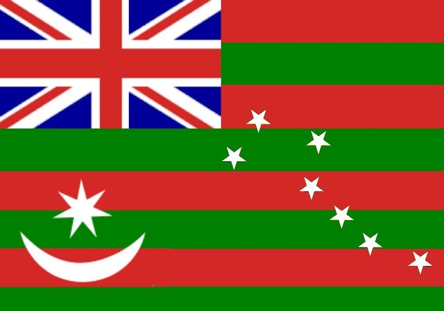 Indian Home Rule movement begins