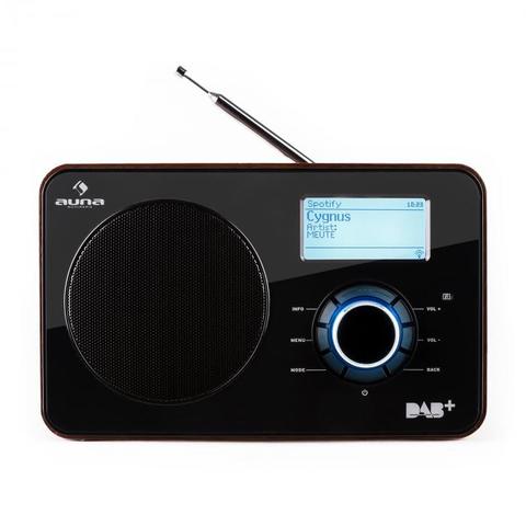 Origen del termino radio